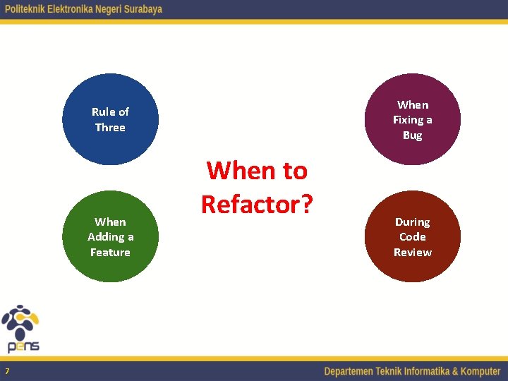 When Fixing a Bug Rule of Three When Adding a Feature 7 When to