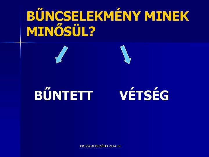 BŰNCSELEKMÉNY MINEK MINŐSÜL? BŰNTETT VÉTSÉG DR SZALAI ERZSÉBET 2014. IV. BŰNCSELEKMÉNY MINEK MINŐSÜL? BŰNTETT VÉTSÉG DR SZALAI ERZSÉBET 2014. IV.