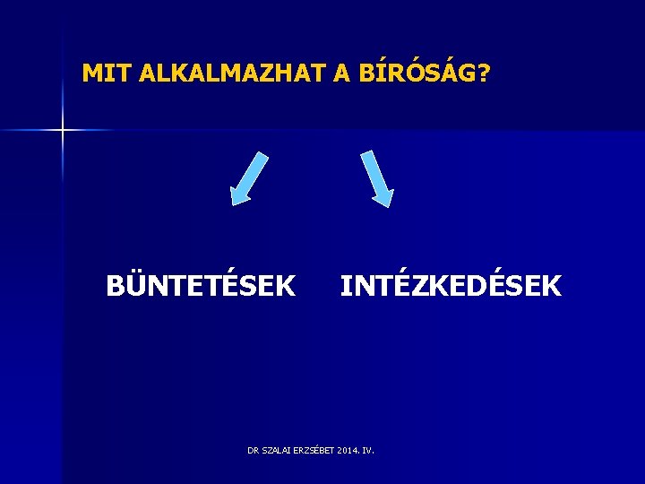 MIT ALKALMAZHAT A BÍRÓSÁG? BÜNTETÉSEK INTÉZKEDÉSEK DR SZALAI ERZSÉBET 2014. IV. MIT ALKALMAZHAT A BÍRÓSÁG? BÜNTETÉSEK INTÉZKEDÉSEK DR SZALAI ERZSÉBET 2014. IV.