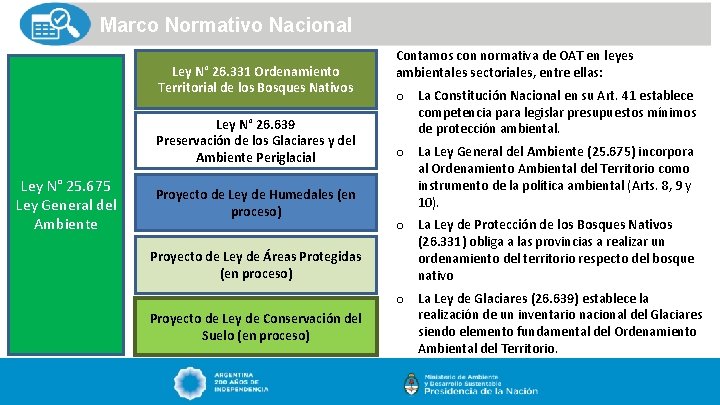 Marco Normativo Nacional Ley N° 26. 331 Ordenamiento Territorial de los Bosques Nativos Ley