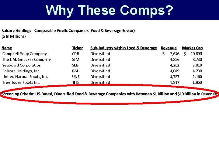 Why These Comps? 