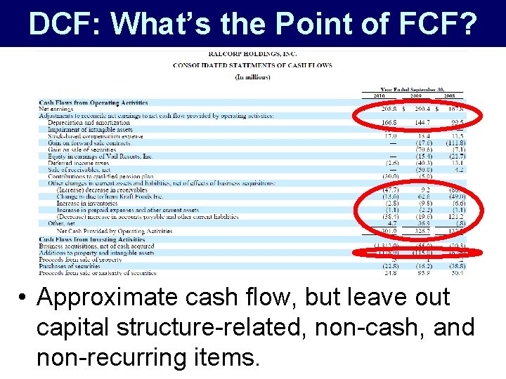 DCF: What’s the Point of FCF? • Approximate cash flow, but leave out capital