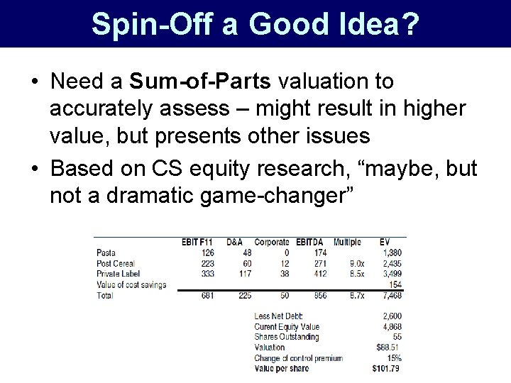 Spin-Off a Good Idea? • Need a Sum-of-Parts valuation to accurately assess – might Spin-Off a Good Idea? • Need a Sum-of-Parts valuation to accurately assess – might