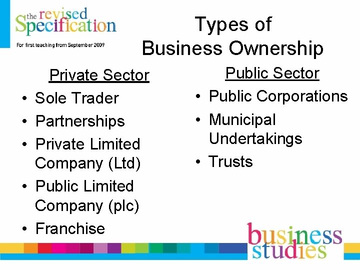 Types of Business Ownership • • • Private Sector Sole Trader Partnerships Private Limited Types of Business Ownership • • • Private Sector Sole Trader Partnerships Private Limited