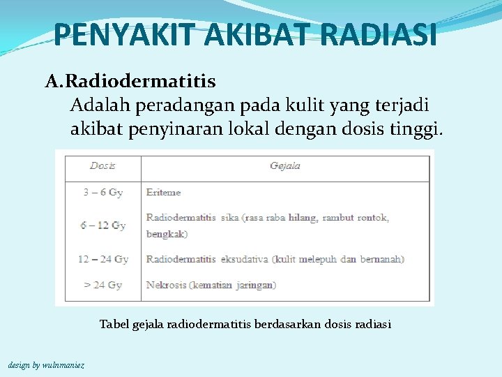 PENYAKIT AKIBAT RADIASI A. Radiodermatitis Adalah peradangan pada kulit yang terjadi akibat penyinaran lokal