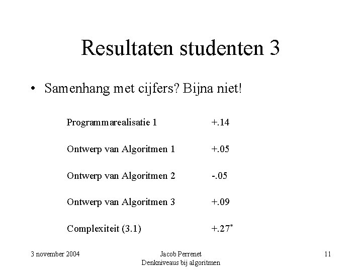 Resultaten studenten 3 • Samenhang met cijfers? Bijna niet! Programmarealisatie 1 +. 14 Ontwerp