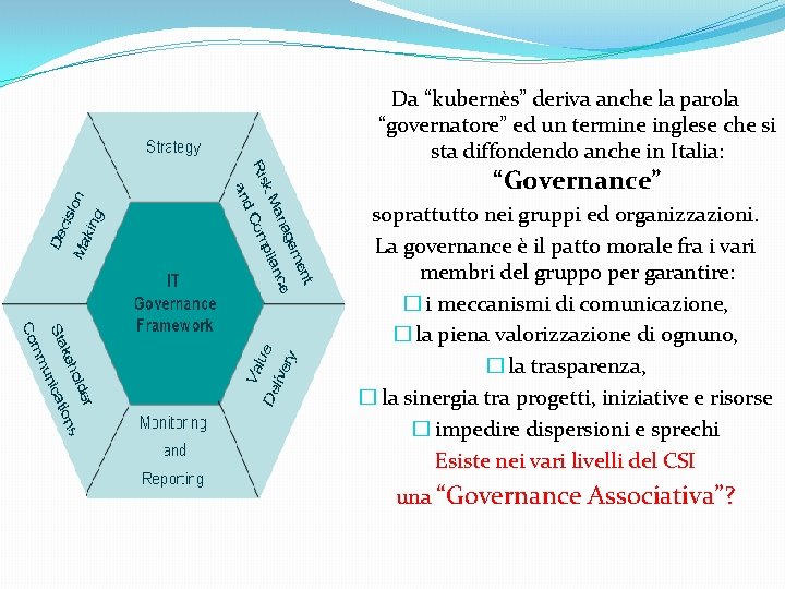 Da “kubernès” deriva anche la parola “governatore” ed un termine inglese che si sta