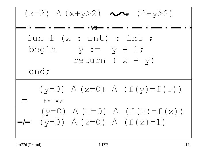 (x=2) / (x+y>2) (2+y>2) vs fun f (x : int) : int ; begin (x=2) / (x+y>2) (2+y>2) vs fun f (x : int) : int ; begin