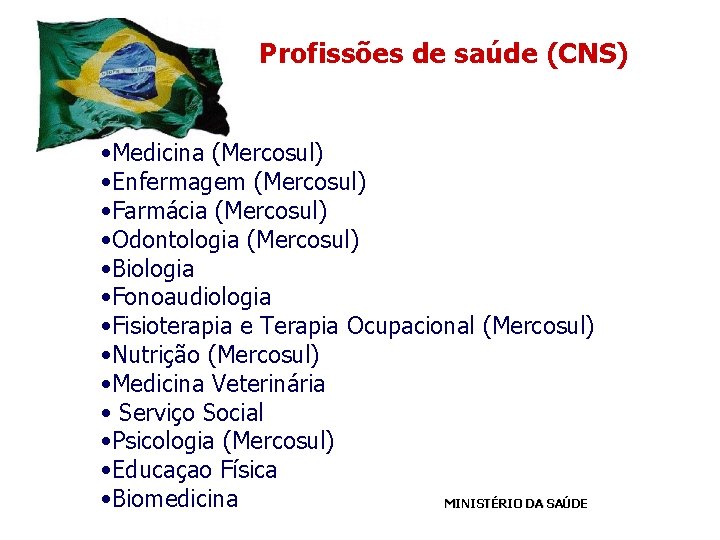 Profissões de saúde (CNS) • Medicina (Mercosul) • Enfermagem (Mercosul) • Farmácia (Mercosul) •