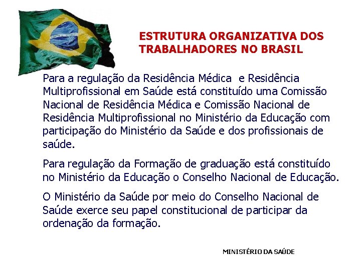 ESTRUTURA ORGANIZATIVA DOS TRABALHADORES NO BRASIL Para a regulação da Residência Médica e Residência