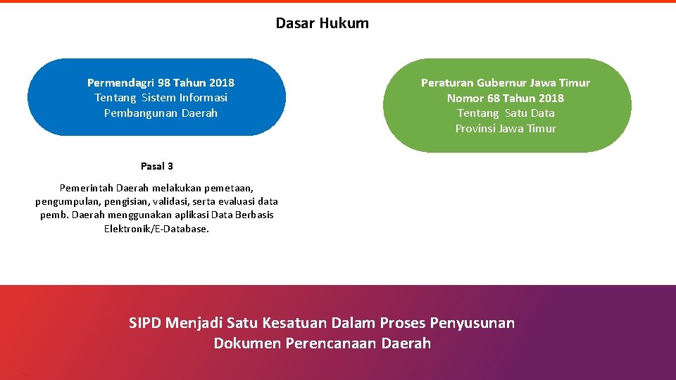 Dasar Hukum Permendagri 98 Tahun 2018 Tentang Sistem Informasi Pembangunan Daerah Peraturan Gubernur Jawa