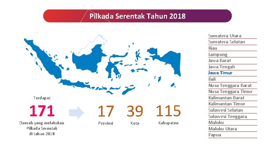 Pilkada Serentak Tahun 2018 Terdapat 171 Daerah yang melakukan Pilkada Serentak di tahun 2018