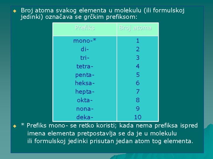 u Broj atoma svakog elementa u molekulu (ili formulskoj jedinki) označava se grčkim prefiksom: