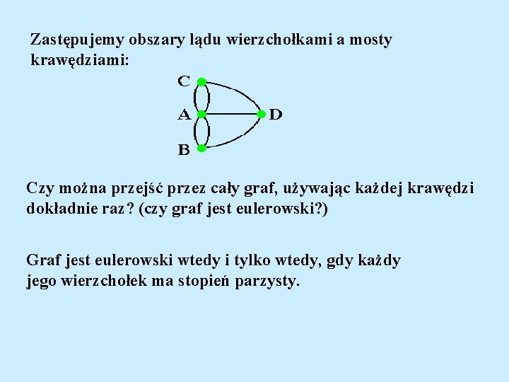 Zastępujemy obszary lądu wierzchołkami a mosty krawędziami: Czy można przejść przez cały graf, używając