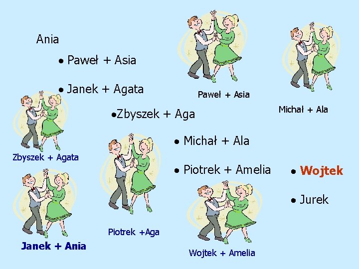 Ania Paweł + Asia Janek + Agata Paweł + Asia Zbyszek + Aga Michał