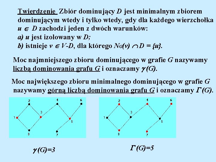 Twierdzenie Zbiór dominujący D jest minimalnym zbiorem dominującym wtedy i tylko wtedy, gdy dla