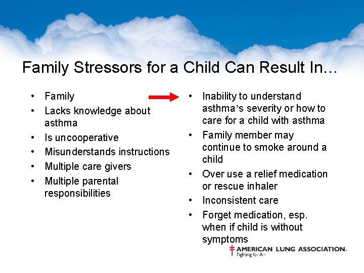 Family Stressors for a Child Can Result In… • Family • Lacks knowledge about