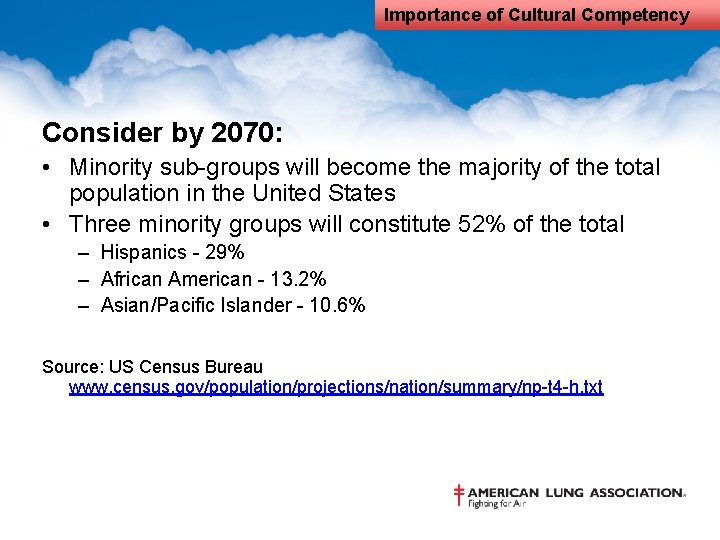 Importance of Cultural Competency Consider by 2070: • Minority sub-groups will become the majority