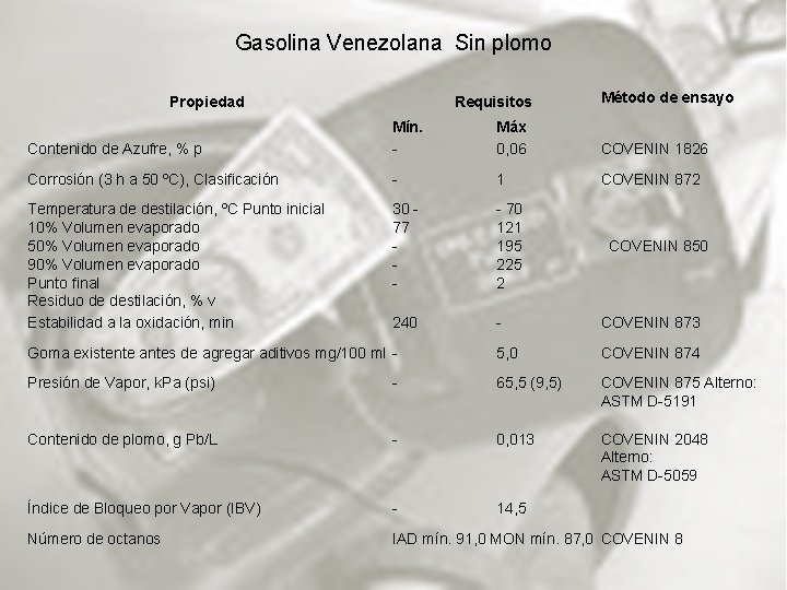 Gasolina Venezolana Sin plomo Propiedad Requisitos Método de ensayo Contenido de Azufre, % p