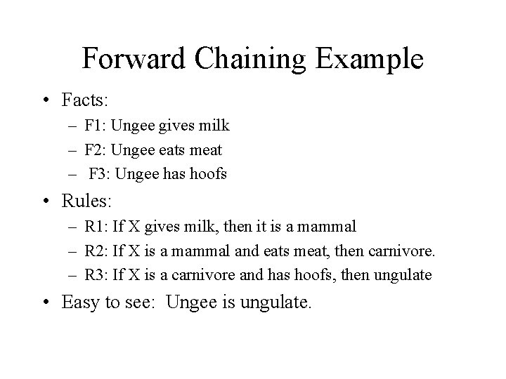 Forward Chaining Example • Facts: – F 1: Ungee gives milk – F 2: