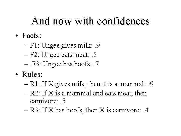 And now with confidences • Facts: – F 1: Ungee gives milk: . 9