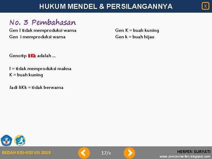HUKUM MENDEL & PERSILANGANNYA No. 3 Pembahasan Gen I tidak memproduksi warna Gen i