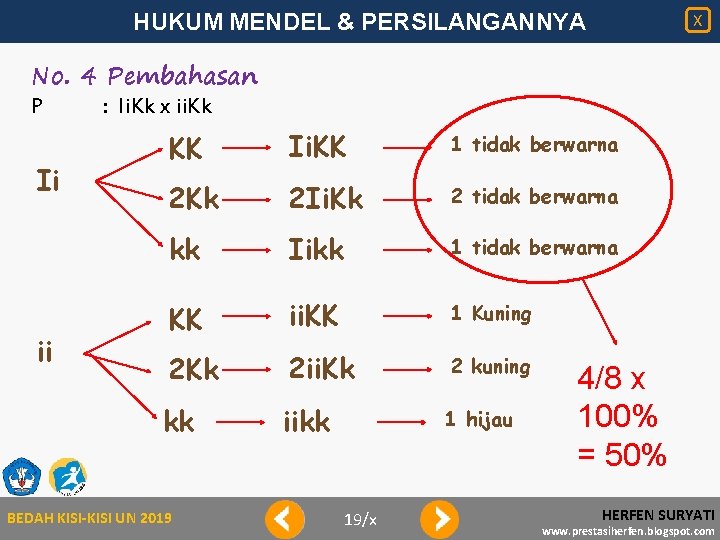 HUKUM MENDEL & PERSILANGANNYA X No. 4 Pembahasan P : Ii. Kk x ii.