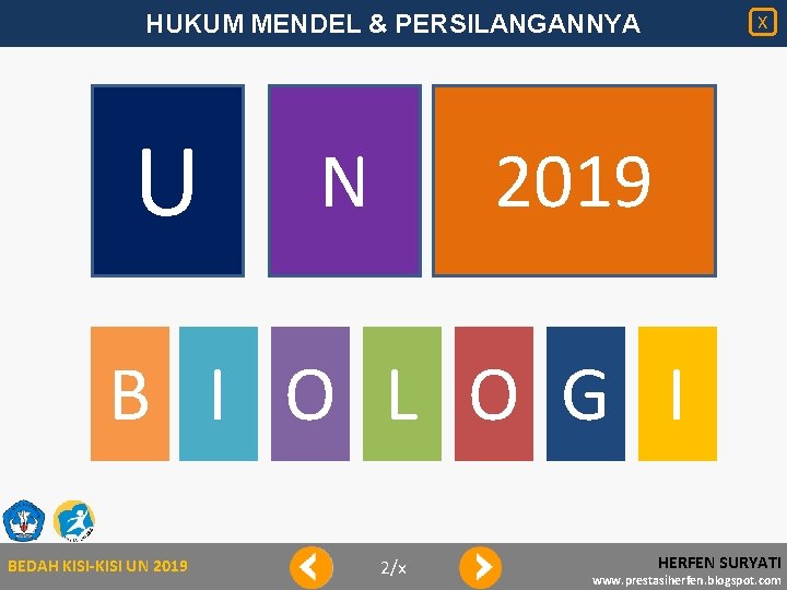 HUKUM MENDEL & PERSILANGANNYA U N X 2019 B I O L O G