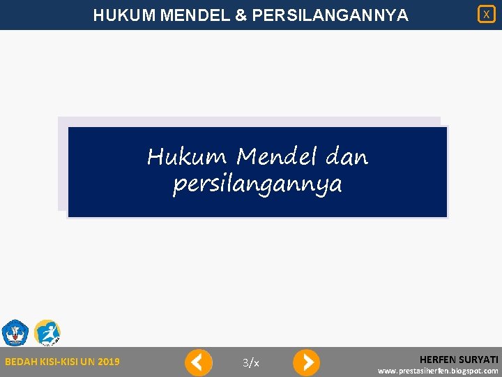 HUKUM MENDEL & PERSILANGANNYA X Hukum Mendel dan persilangannya BEDAH KISI-KISI UN 2019 3/x