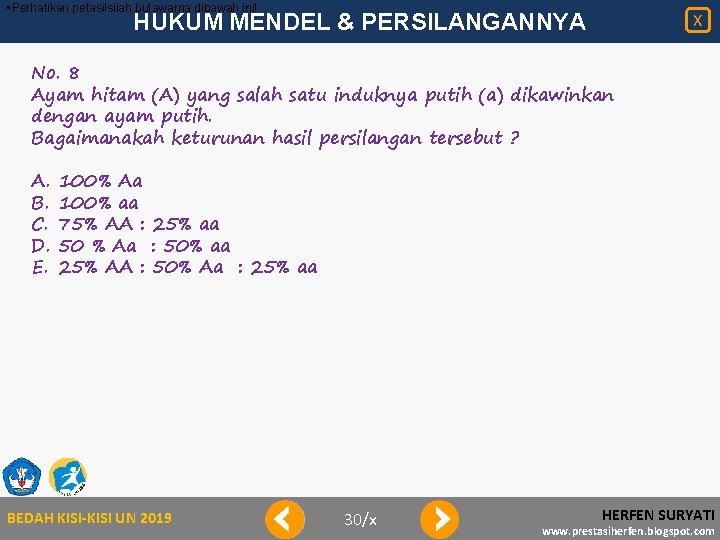  • Perhatikan petasilsilah butawarna dibawah ini! HUKUM MENDEL & PERSILANGANNYA X No. 8