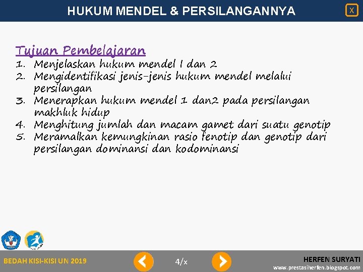 HUKUM MENDEL & PERSILANGANNYA X Tujuan Pembelajaran 1. Menjelaskan hukum mendel I dan 2