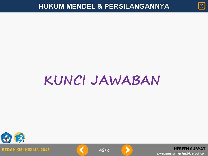HUKUM MENDEL & PERSILANGANNYA X KUNCI JAWABAN BEDAH KISI-KISI UN 2019 49/x HERFEN SURYATI