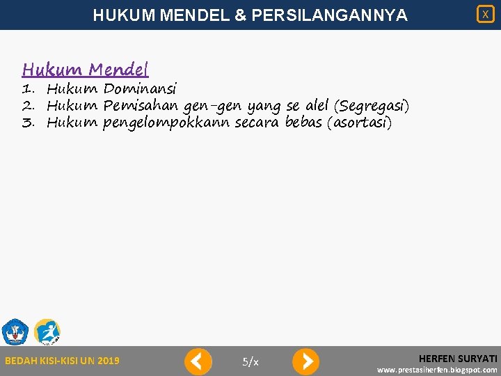 HUKUM MENDEL & PERSILANGANNYA X Hukum Mendel 1. Hukum Dominansi 2. Hukum Pemisahan gen-gen