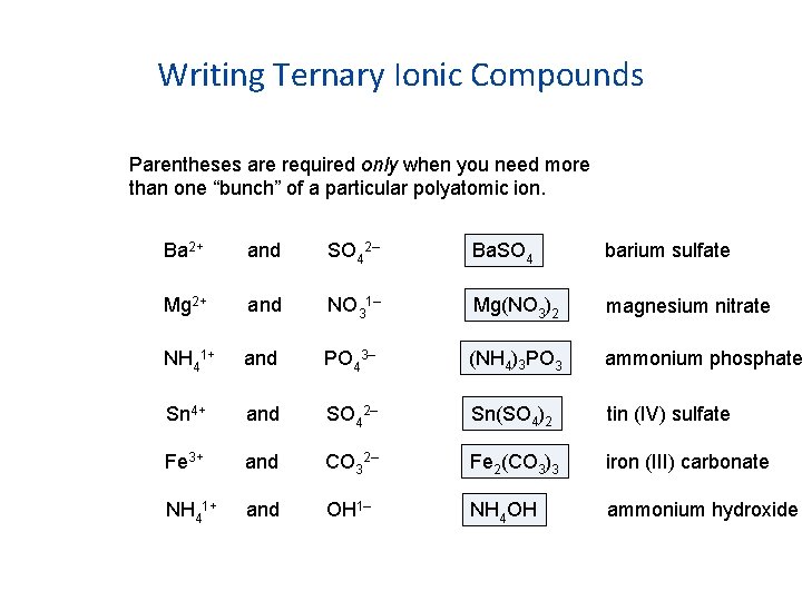 Writing Ternary Ionic Compounds Parentheses are required only when you need more than one Writing Ternary Ionic Compounds Parentheses are required only when you need more than one