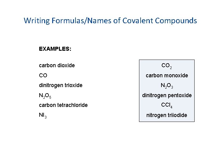 Writing Formulas/Names of Covalent Compounds EXAMPLES: carbon dioxide CO dinitrogen trioxide N 2 O