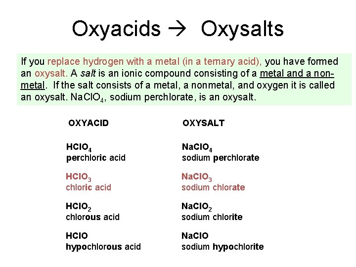 Oxyacids Oxysalts If you replace hydrogen with a metal (in a ternary acid), you