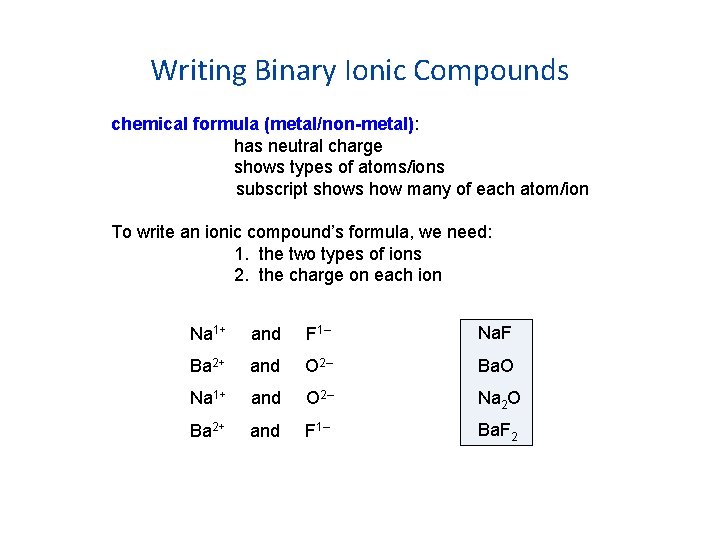 Writing Binary Ionic Compounds chemical formula (metal/non-metal): has neutral charge shows types of atoms/ions Writing Binary Ionic Compounds chemical formula (metal/non-metal): has neutral charge shows types of atoms/ions