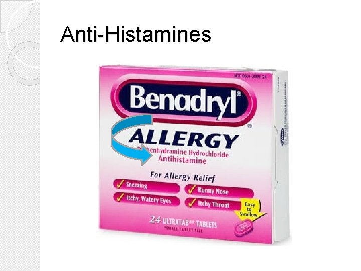 Anti-Histamines 