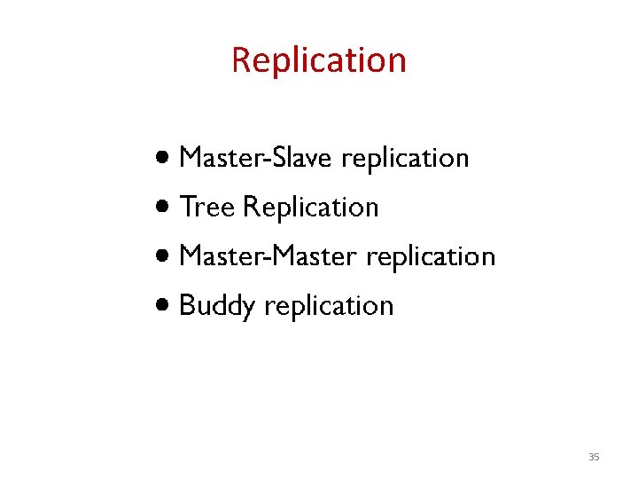 Replication 35 