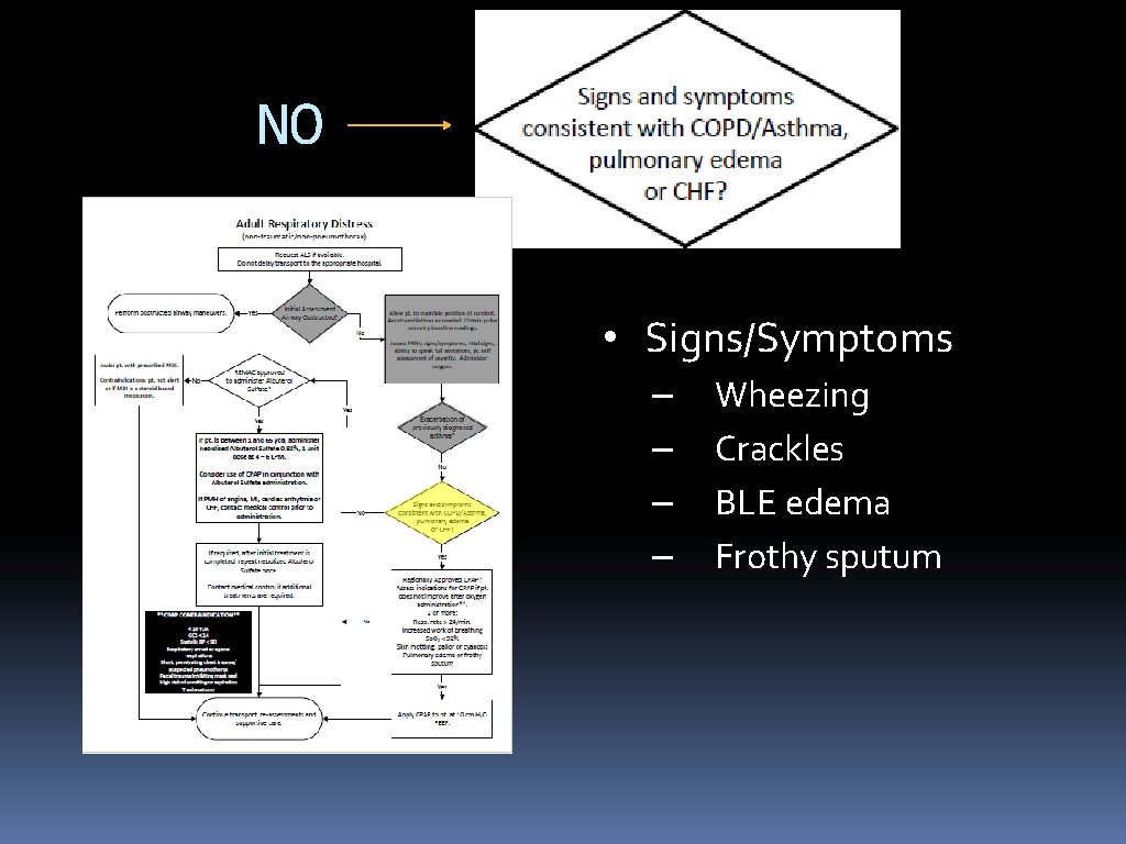 NO • Signs/Symptoms – – Wheezing Crackles BLE edema Frothy sputum 