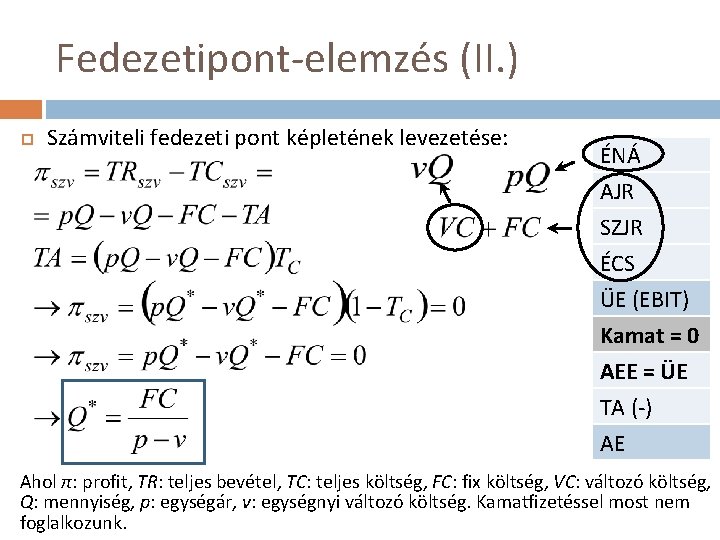 Fedezetipont-elemzés (II. ) Számviteli fedezeti pont képletének levezetése: ÉNÁ AJR SZJR ÉCS ÜE (EBIT)