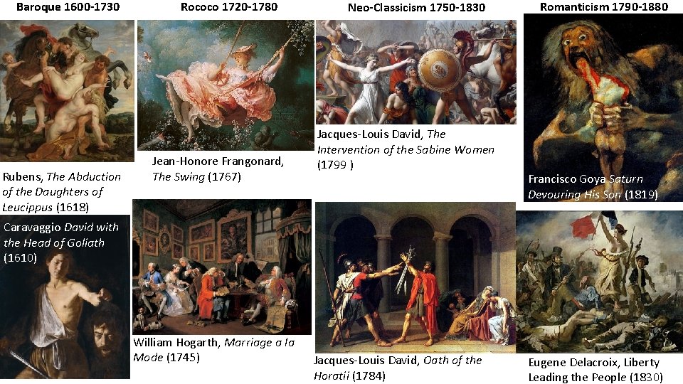 Baroque 1600 -1730 Rubens, The Abduction of the Daughters of Leucippus (1618) Rococo 1720