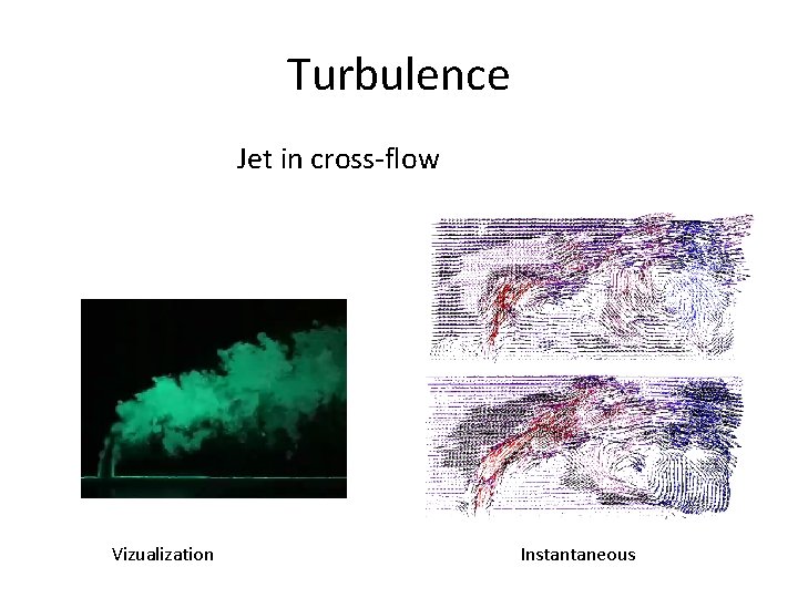 Turbulence Jet in cross-flow Vizualization Instantaneous 