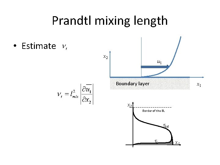 Prandtl mixing length • Estimate x 2 u 1 Boundary layer x 1 x