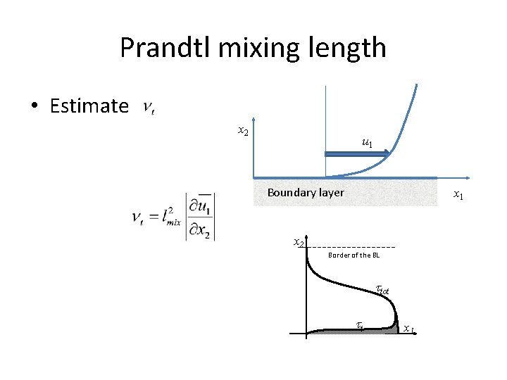 Prandtl mixing length • Estimate x 2 u 1 Boundary layer x 1 x Prandtl mixing length • Estimate x 2 u 1 Boundary layer x 1 x