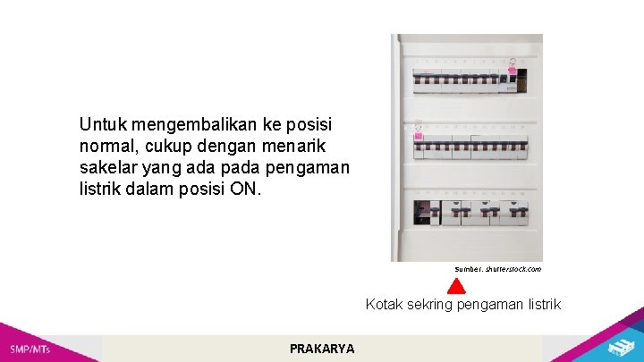 Untuk mengembalikan ke posisi normal, cukup dengan menarik sakelar yang ada pengaman listrik dalam