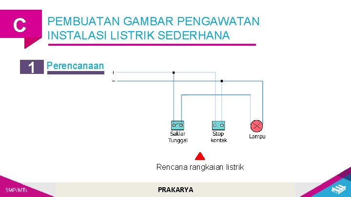 C PEMBUATAN GAMBAR PENGAWATAN INSTALASI LISTRIK SEDERHANA 1 Perencanaan Rencana rangkaian listrik PRAKARYA 