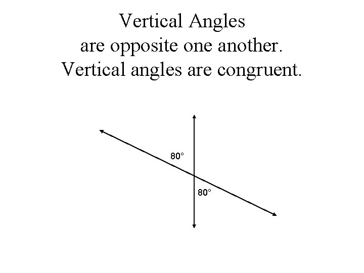 Vertical Angles are opposite one another. Vertical angles are congruent. 80° Vertical Angles are opposite one another. Vertical angles are congruent. 80°