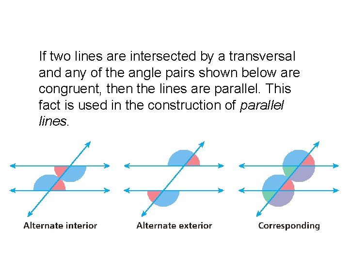 If two lines are intersected by a transversal and any of the angle pairs If two lines are intersected by a transversal and any of the angle pairs