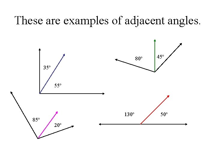 These are examples of adjacent angles. 80º 45º 35º 55º 85º 130º 20º 50º These are examples of adjacent angles. 80º 45º 35º 55º 85º 130º 20º 50º